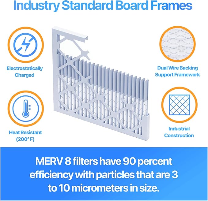 Filter King 17x18.5x1 Air Filter | 4-PACK | MERV 8 HVAC Pleated A/C Furnace
