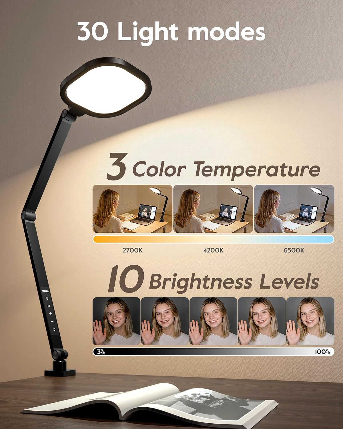 LitONES Remote LED Desk Lamp with Clamp, 2000LM, 30 Modes, Metal Arm