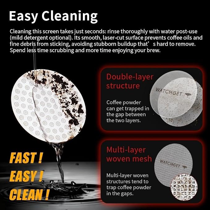 watchget 53mm Espresso Puck Screen Reusable Mesh Coffee Filter 0.8mm Thickness