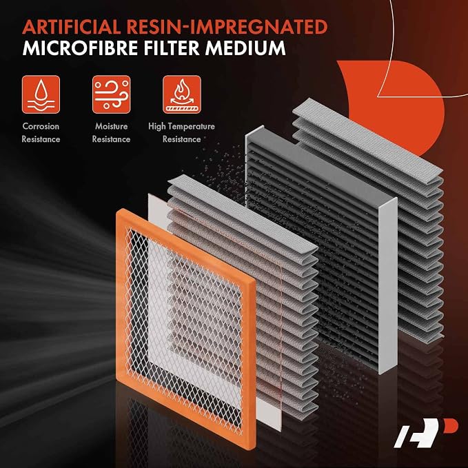 A-Premium Engine Air Filter Compatible