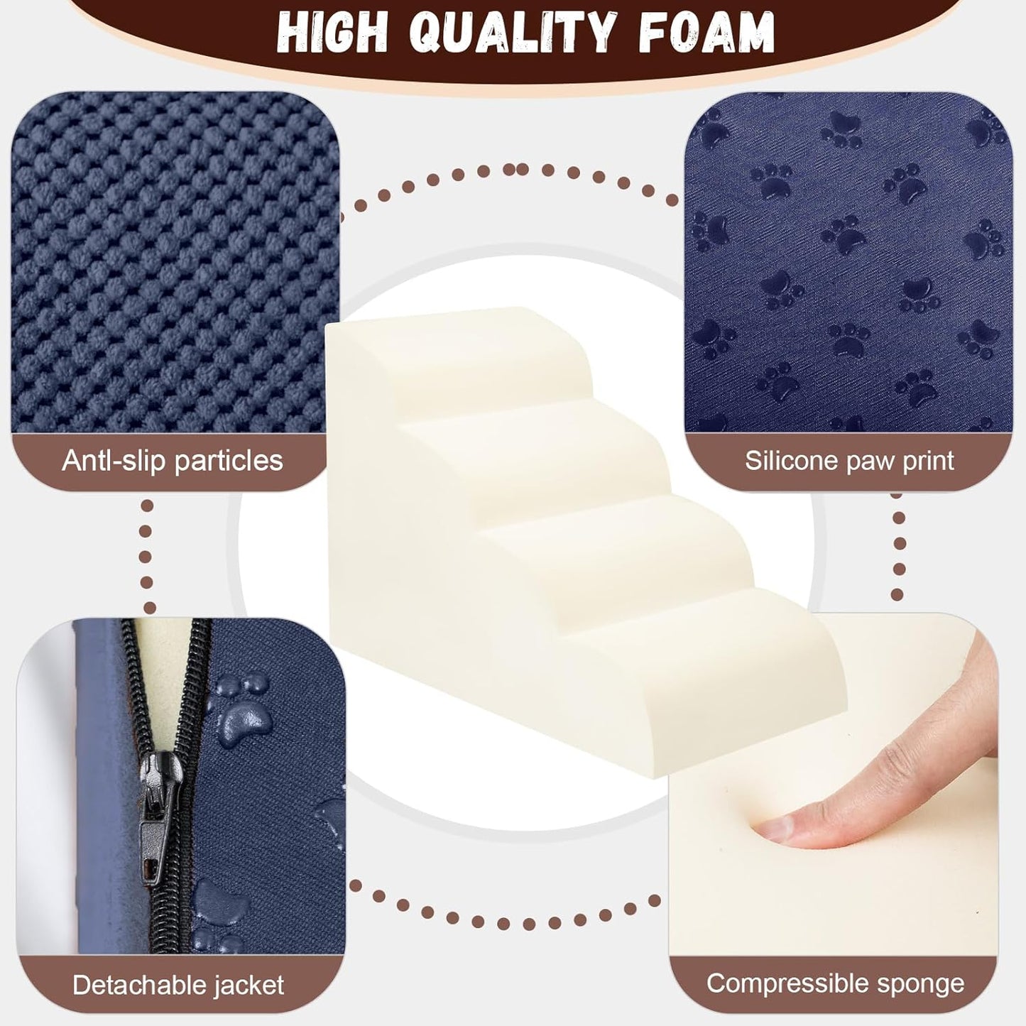Dog Stairs for Small Dogs - High Density Foam Pet Steps, Extra Wide Dog Ramp with Non-Slip Bottom for High Beds, Couch and Sofa, Best for Dogs Injured, Older Doggy Cats, 4 Steps, Navy