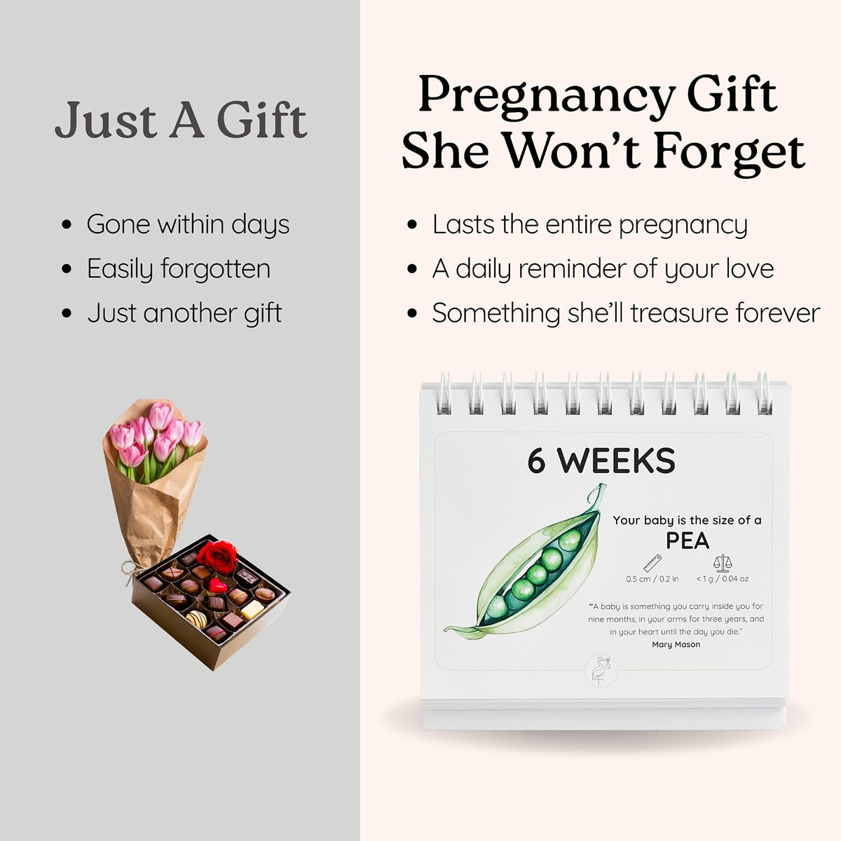 Pregnancy Calendar (Weeks 6–40) - Gift for Expecting Parents