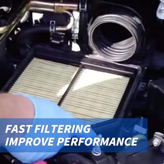 Engine & Cabin Air Filter for CX-5, Mazda 3, Mazda 6.Not Turbo, Replacement for
