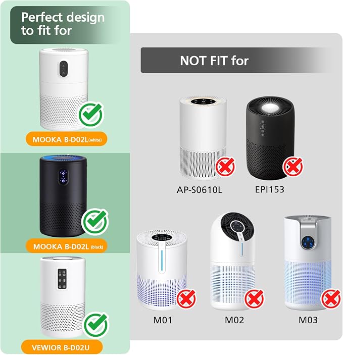 B-D02L Air Purifier Replacement Filter, Compatible