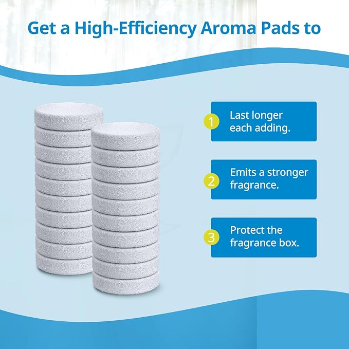 iSingo 20 Pack Core Mini Aroma Pads Replacement