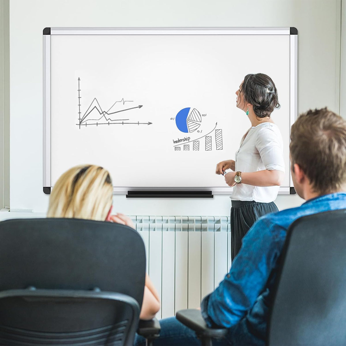 VIZ-PRO Magnetic Dry Erase White Board for Wall, 48 x 36 Inches, 2 Pack
