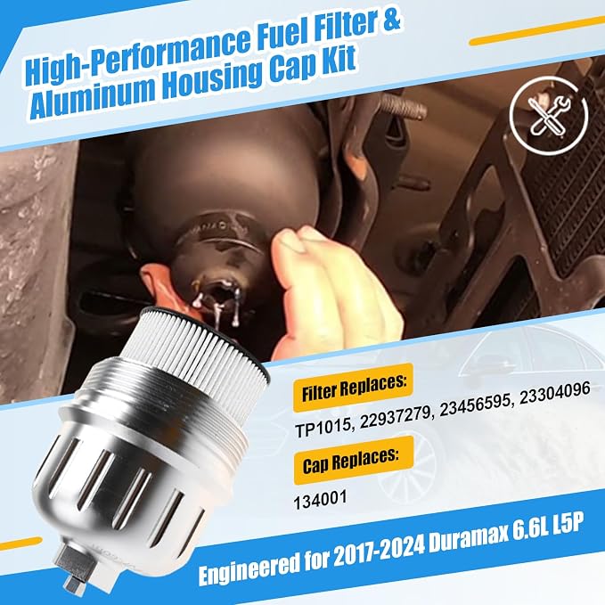 iFJF TP1015 Fuel Filter and 134001 Housing Cap Replacement