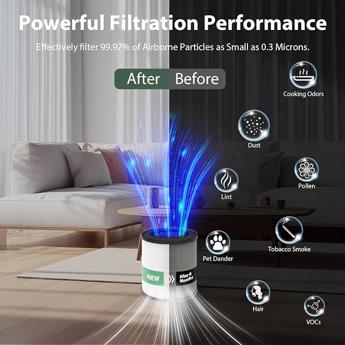 M02 Replacement Filter Only Compatible