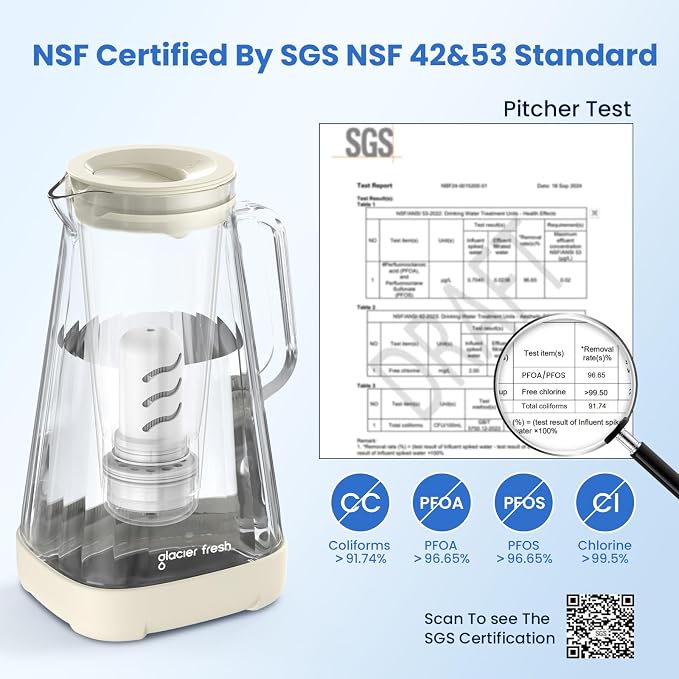 GLACIER FRESH 10 Cup Purela Glass Water Pitcher