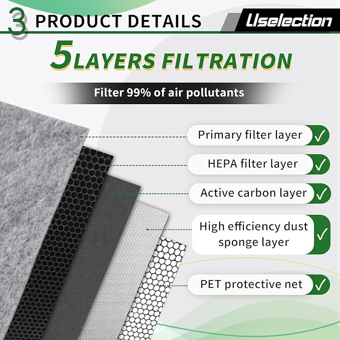 Cabin Engine Air Filter W/Activated Carbon Kit