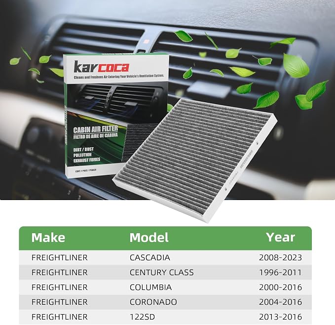 P609422 Cabin Air Filter With Activated Carbon Compatible with FREIGHTLINER