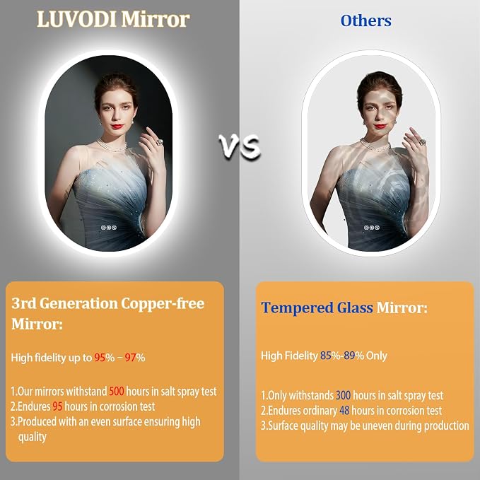 LUVODI Lighted LED Bathroom Mirror: 48x24IN Wall Mounted Dimmable 3 Colors