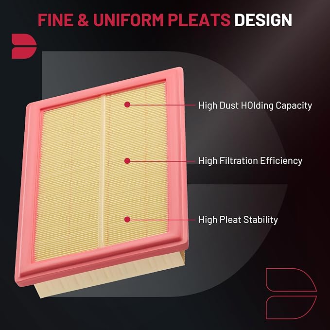 BDFHYK CA11759 Engine Air Filter Compatible