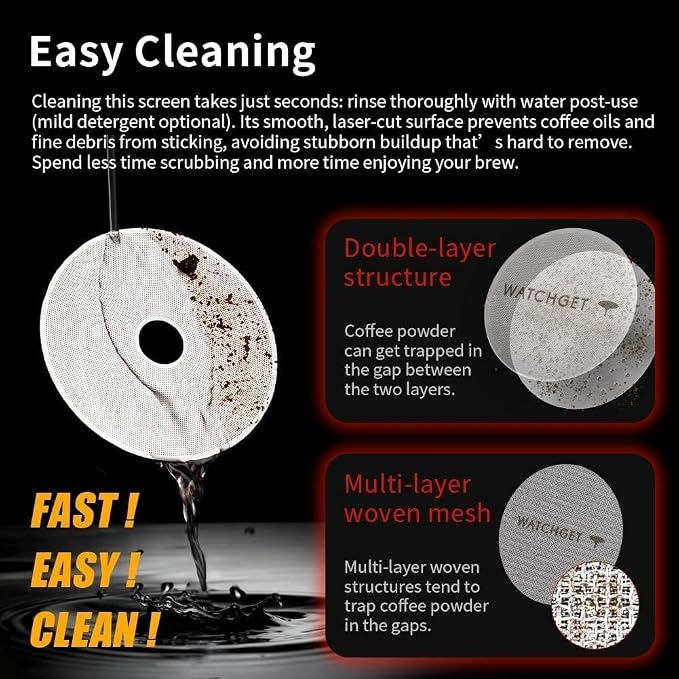watchget 58.35mm Espresso Puck Screen
