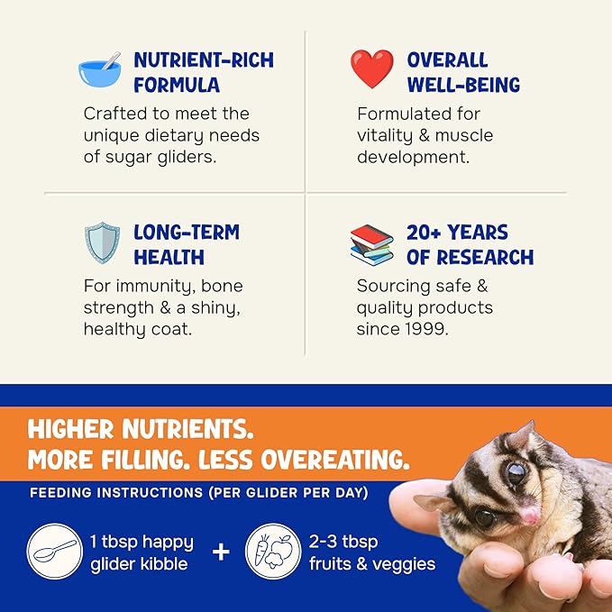 Wholesome Balance Food - Complete Nutrition with High Animal Protein, Calcium, Vitamins & Minerals, Premium Dense Food for Sugar Gliders & Small Animals - Sweet Potato, 1.5 lbs