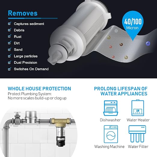 Frizzlife 40&100 Micron Spin Down Sediment Filter