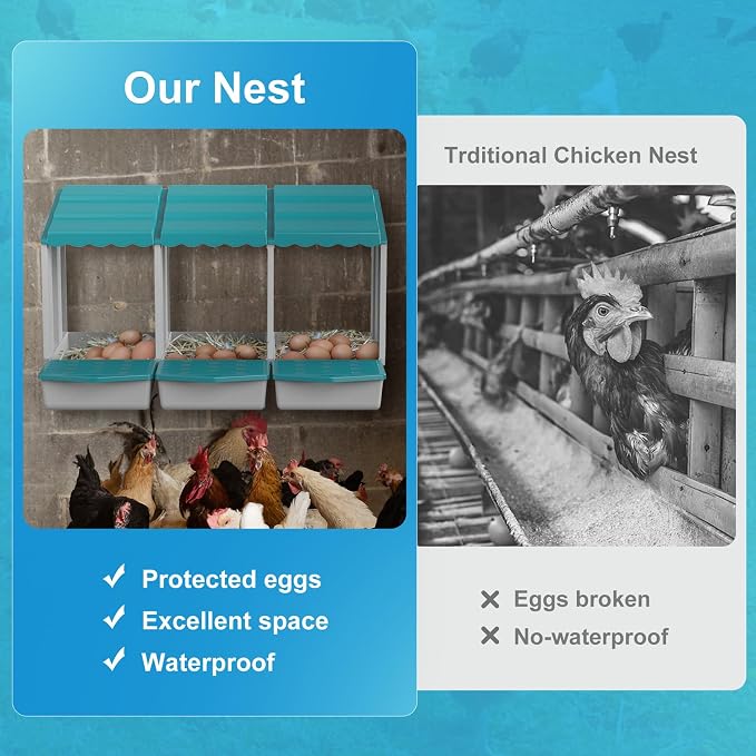 AUTENS Chicken Nesting Boxes, 10 Hole Laying Boxes, 2 Nest Mat, Plastic Roll