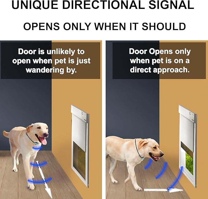 MS-5 Designer Series, Premium Performance Automatic Pet Door Collar by High Tech Pet Brand - Class A Battery Included - Stylish Design - Waterproof - Rugged - USA Support (Paw)