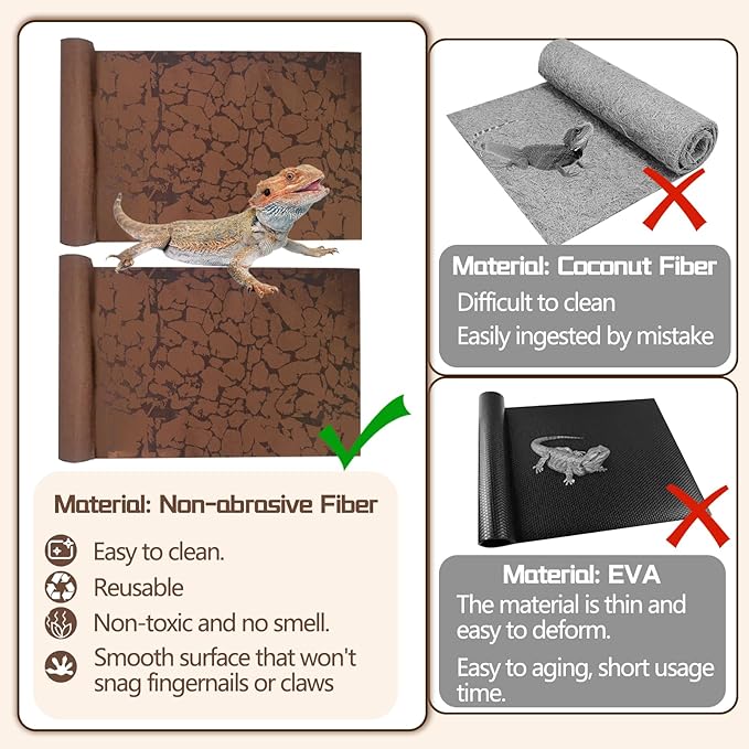 BNOSDM Reptile Carpet Pet Desert Mat Terrarium Liner Bedding Mats Reversible Substrate for Lizard Gecko Tortoise Snake Chameleon Bearded Dragon 39.3x19.6IN