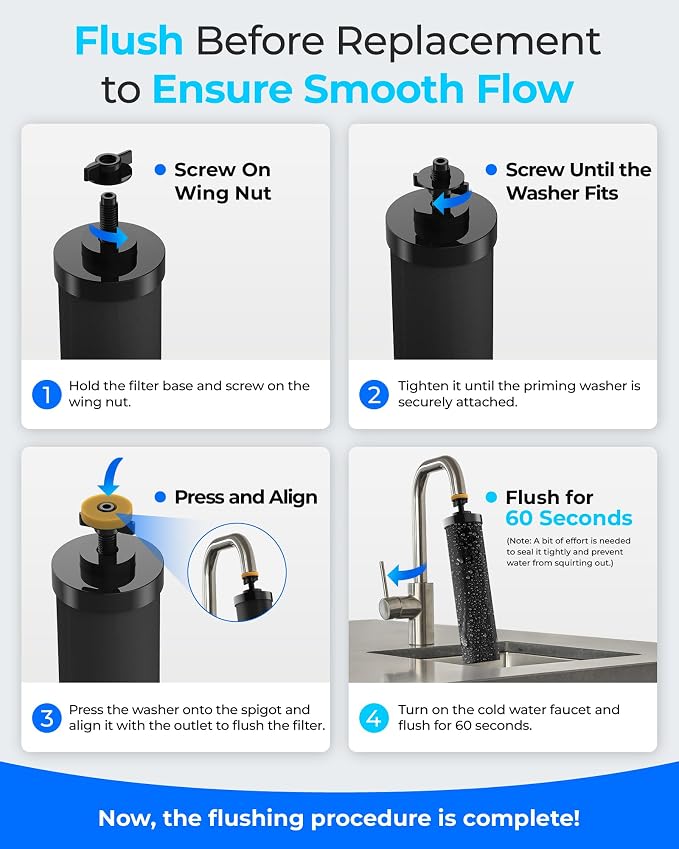 Alkaline Waterdrop Gravity-fed Water Filter System, Increase PH,