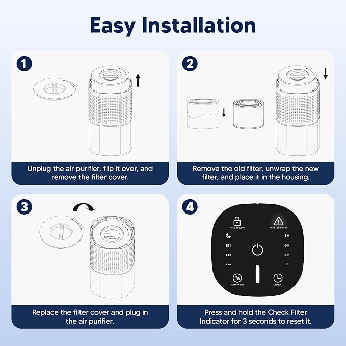 240 True HEPA 14 Pet Allergy Replacement Filter Compatible