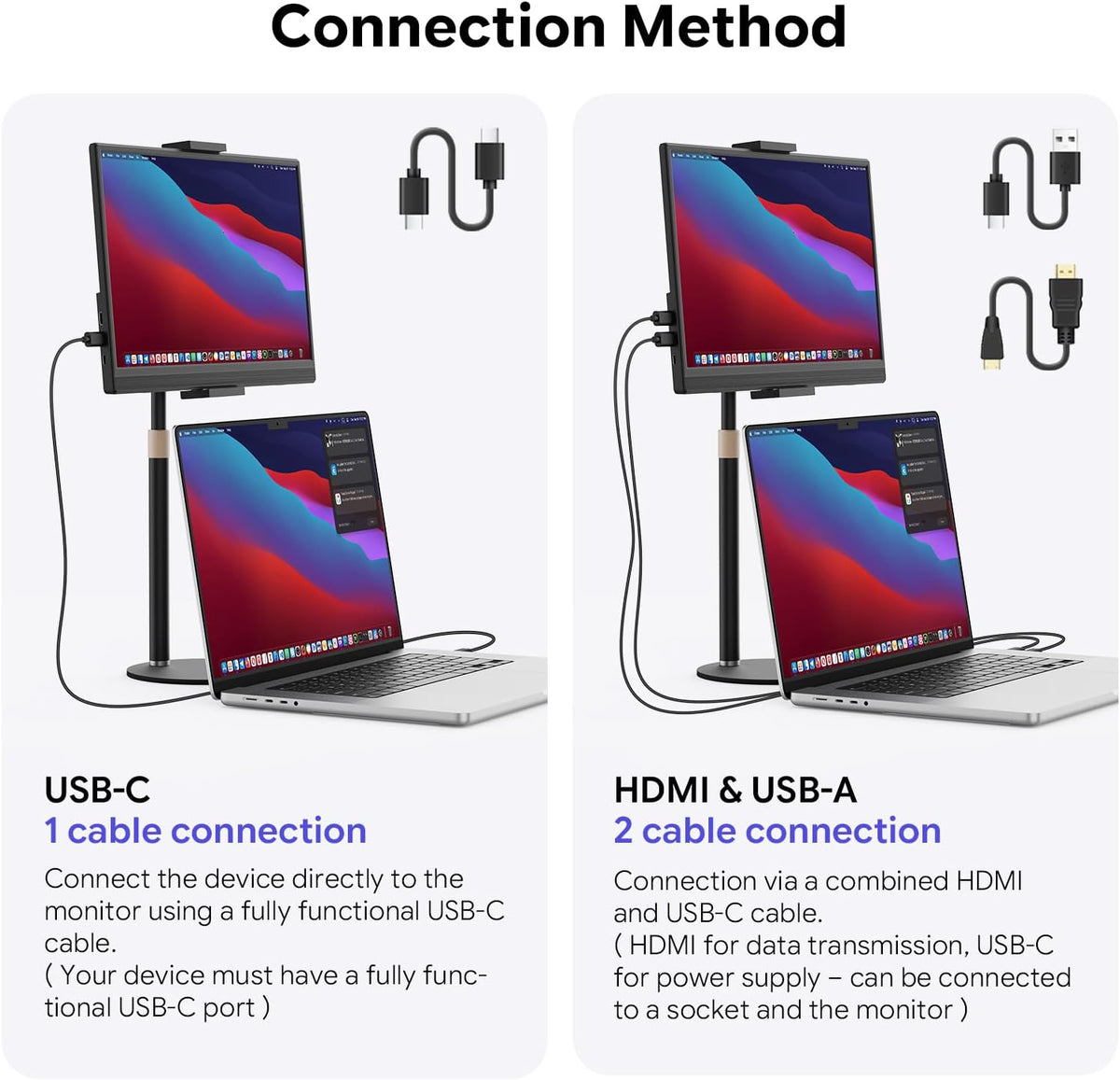 15.6" Portable Monitor with Stand FHD 1080P IPS Travel Monitor for Laptop
