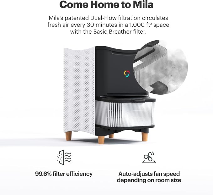 Mila Air Authentic Basic Breather H12 HEPA Home Replacement Filter, Genuine