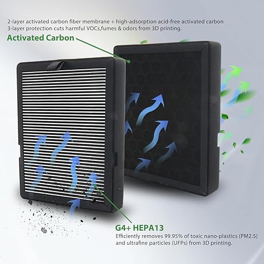2Pcs H2D/H2S/H2C Air Filter Replacement