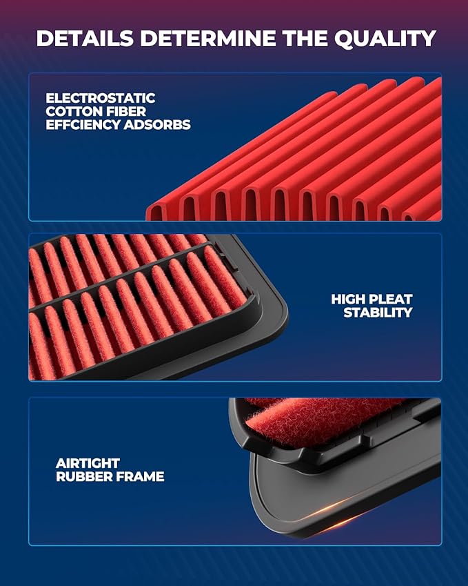 KAX Premium Engine Air Filter, CA9564 Replacement