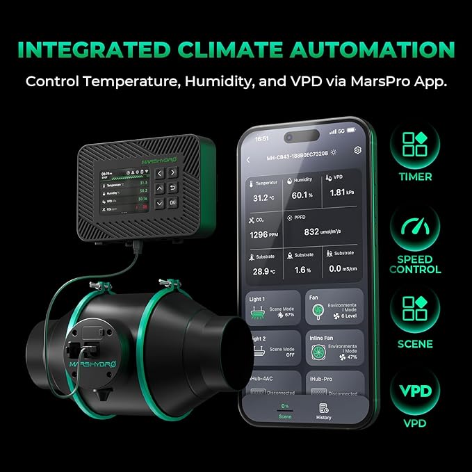 MARS Hydro 4" Smart Air Filtration Kit, Inline Duct Fan
