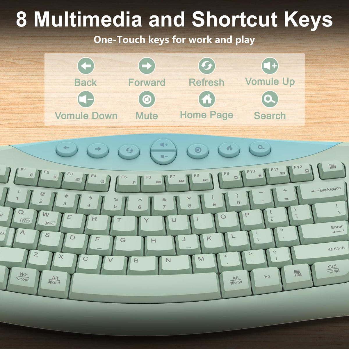Wireless Keyboard and Mouse Combo, 2.4G Quiet Ergonomic Curved Keys