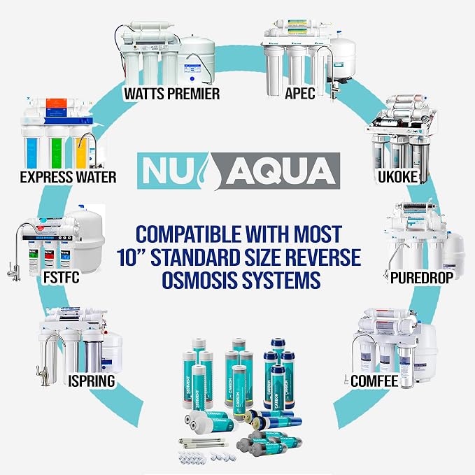 NU Aqua Reverse Osmosis Water Filter System Replacement Set
