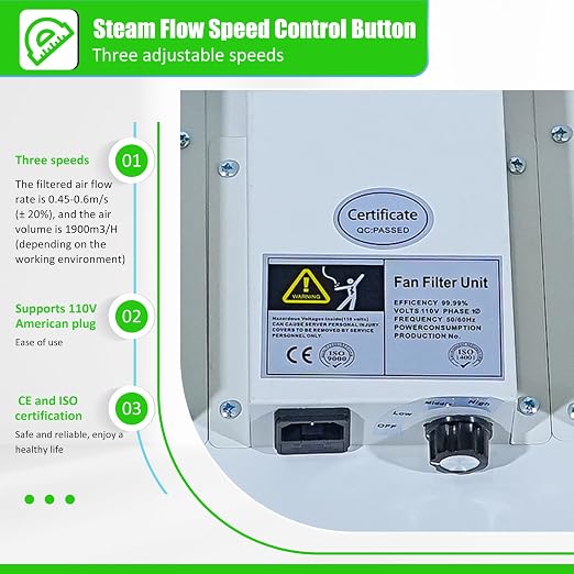 HEPA H14-Filter Laminar Flow Hood Updated FanFilter Unit（Include HEPA