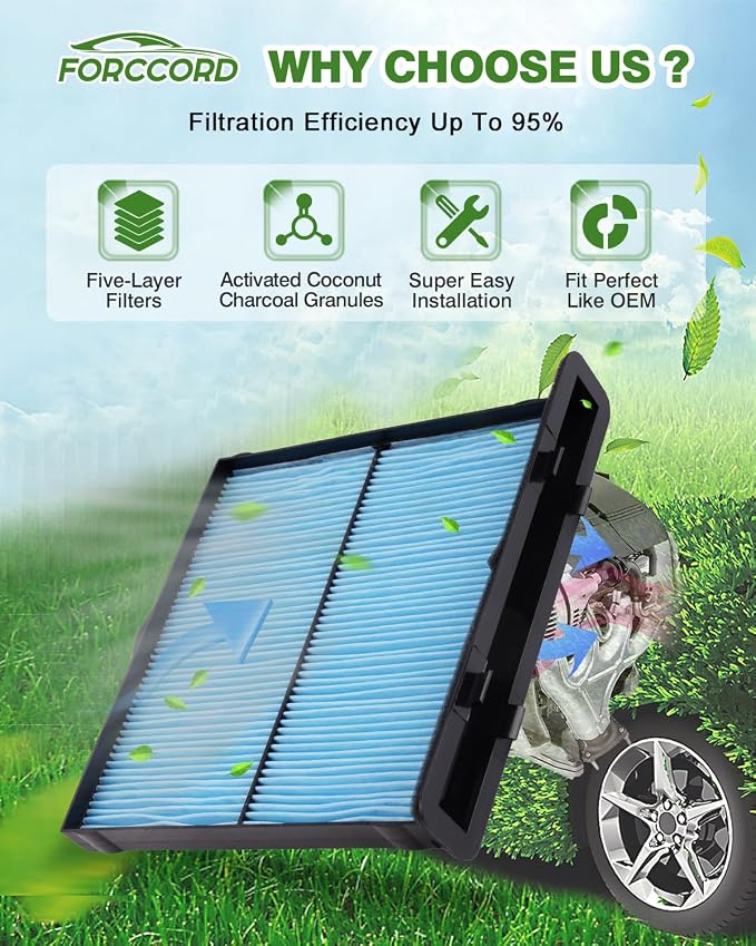 Cabin Air Filter and Engine Air Filter Fit