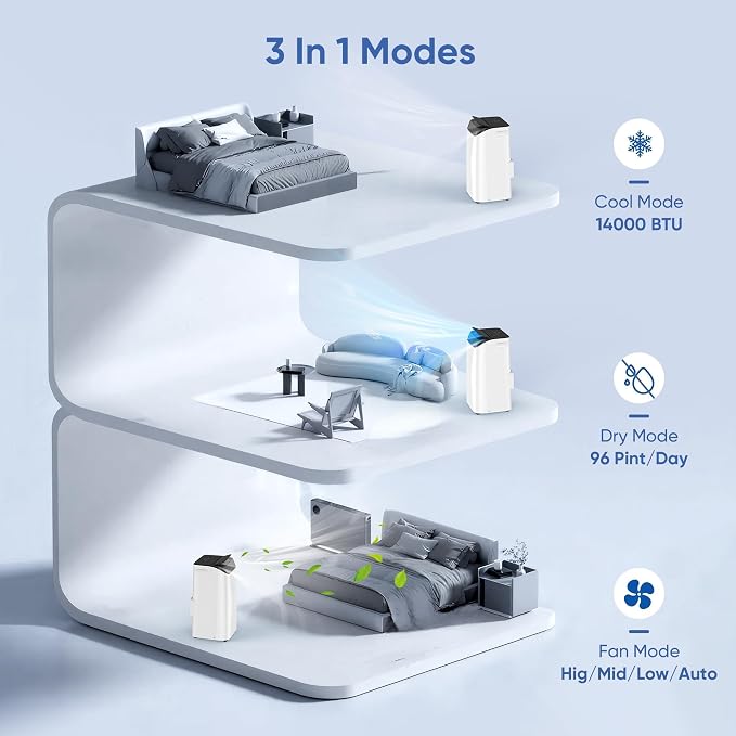 14000 BTU Portable Air Conditioners, Dehumidification, Sleep Mode