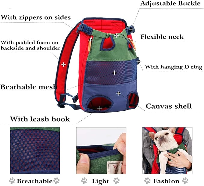 Lifeunion Legs Out Dog Carrier Backpack Hands-Free Adjustable Pet Travel Carrier for Small Medium Dogs Cats Motorcycle Hiking Walking (Green+Blue)