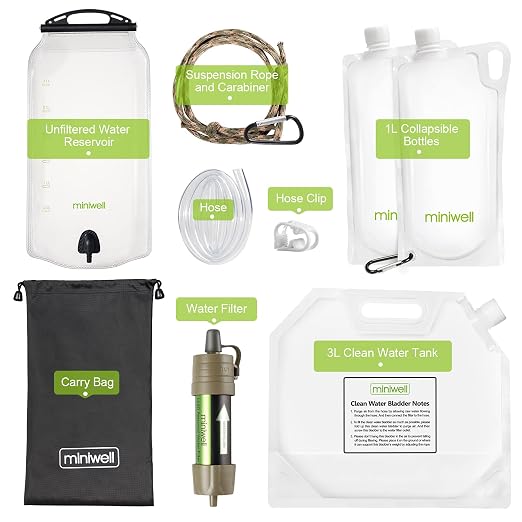 Miniwell Ultralight Gravity Water Filter Straw