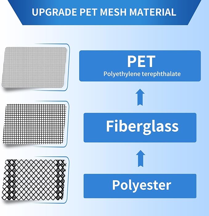 Magnetic Screen Door Left Right Side Opening Upgraded PET Mesh Greater Than Fiberglass and Polyester,Keep Bugs Out,Pet & Kid Friendly,Suitable for Sliding Doors,Patio French Doors-37" X 81"