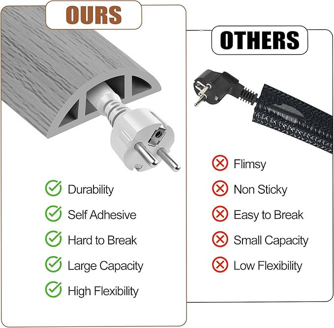 MYFAMIREA 20FT Floor Cord Cover for Wire Self Adhesive Cable Cavity Management PVC Extension Cord Hider Power Floor Wire Protector Cover Prevent Cable Trips for Office Home Outdoor (Gray Wood, 1.18'')