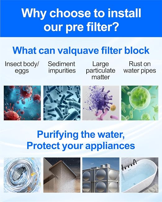 Spin Down Sediment Filters, 40-50 Micron Reusable Water Prefilter System