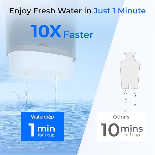Waterdrop Glass Water Filter Pitcher