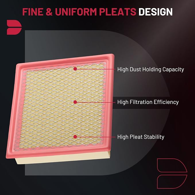 BDFHYK CA10516 Engine Air Filter Compatible