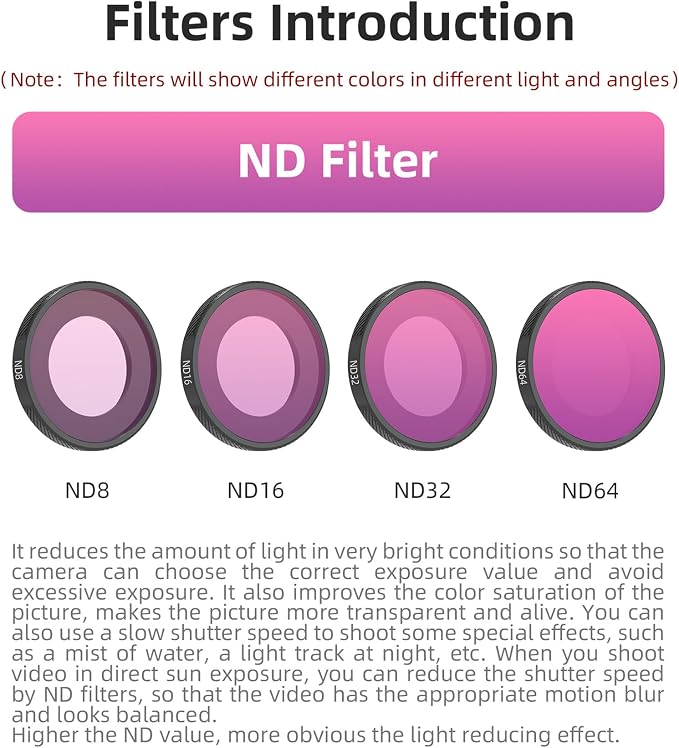 ND Filter Set Compatible with Insta360 GO Ultra Camera Accessories,