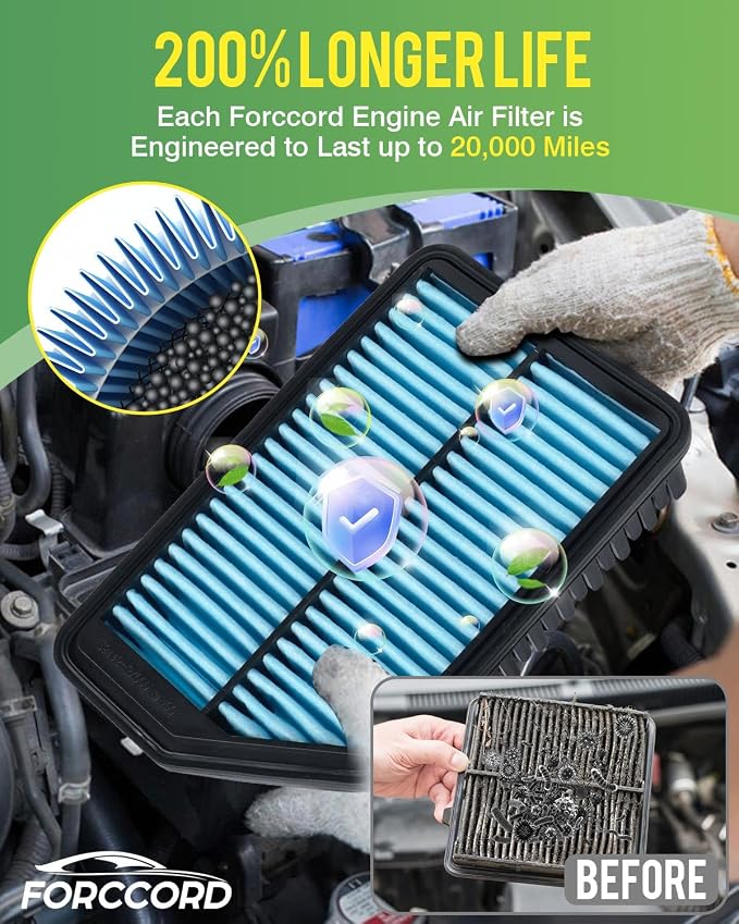 Cabin & Engine Air Filter Fit for Hyundai Elantra 1.8L 2011-2016, Elantra Gt L4
