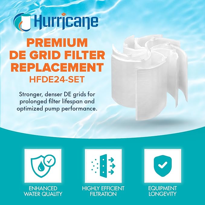 Hurricane Filters HF-DE24-SET