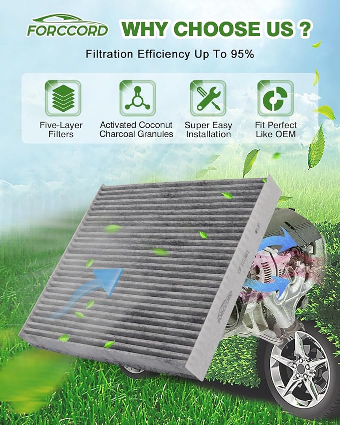 2-Pack HEPA Cabin Air Filter CF10381 Fits