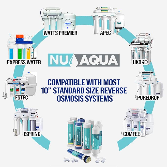 NU Aqua Reverse Osmosis Water Filter System Replacement Set