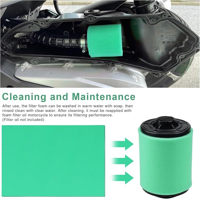Foam Air Filter Material Replacement