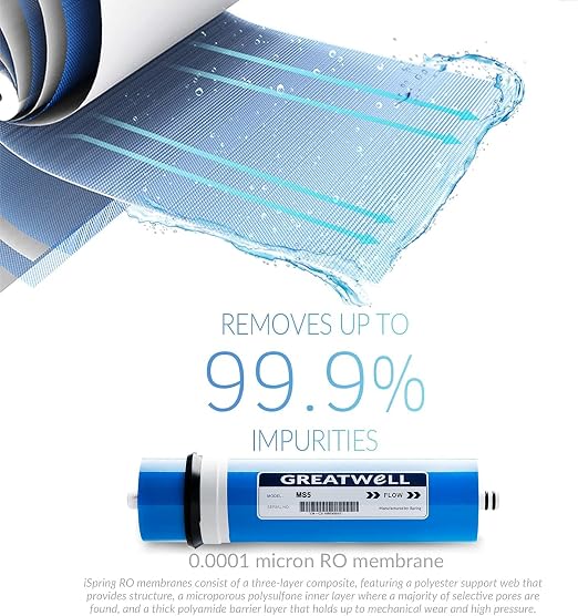 iSpring RCS5T+T20M, 500 GPD Light Commercial Reverse Osmosis Water Filter System