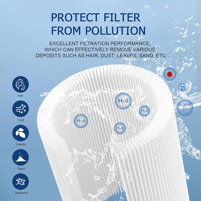 REEPLAR RPF2540 Hot Tub Filter Replace Jacuzzi 2540-381 Compatible